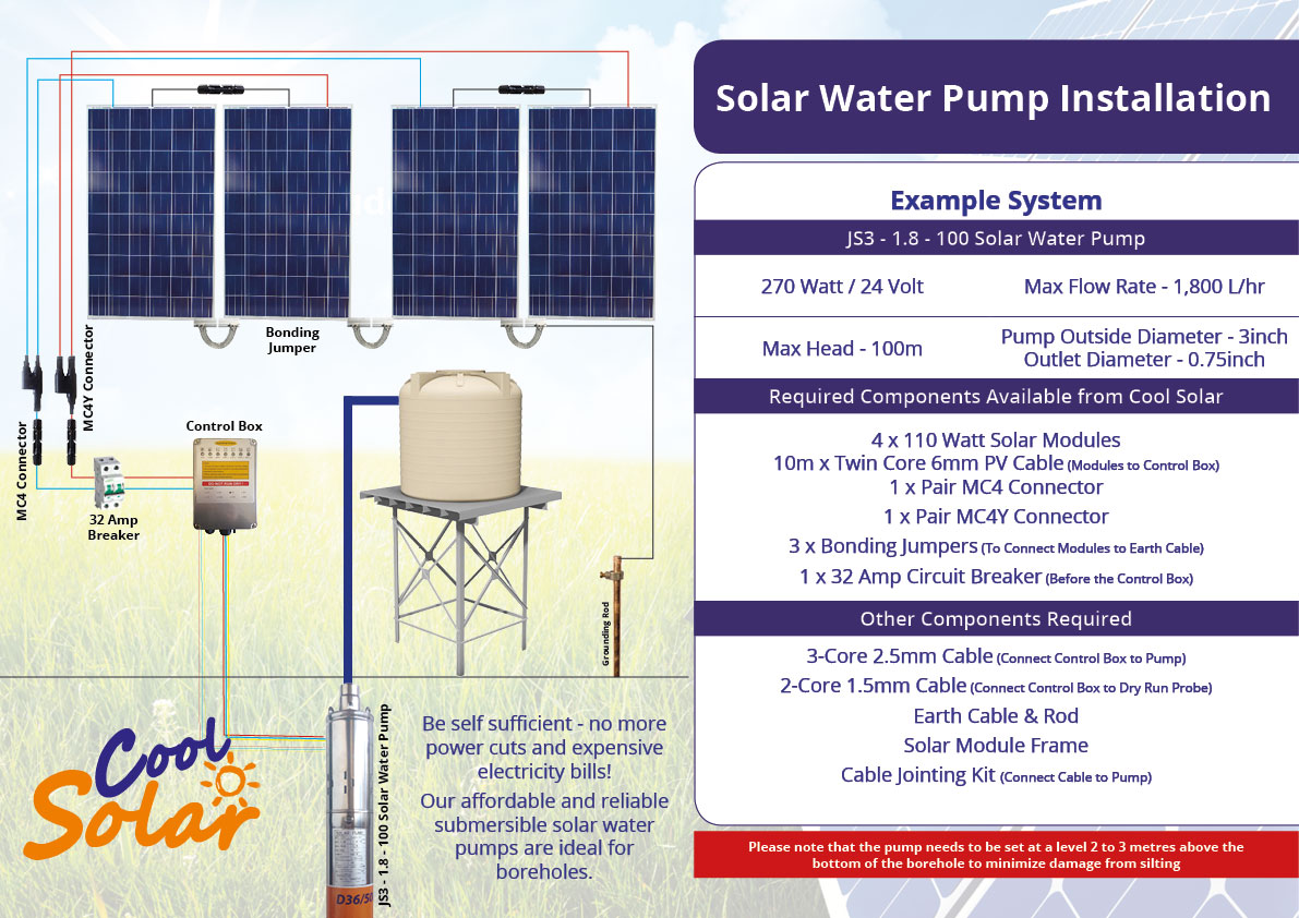 20170927-Example-Pump-Installation